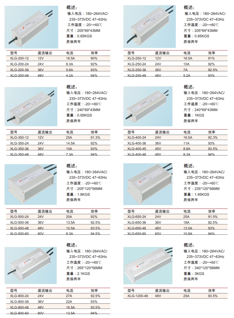 XLG 系列防水開(kāi)關(guān)電源1.png